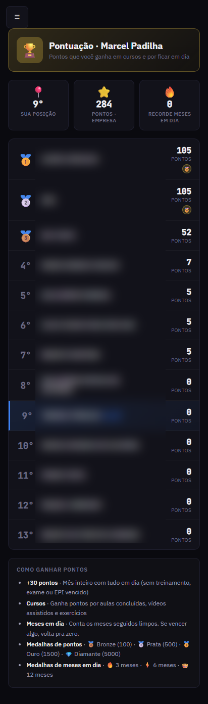 Ranking com pontos e medalhas — gamificação viva — app do colaborador RHI Comunica